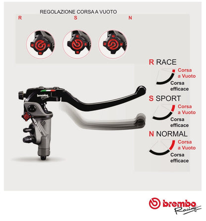 Pompa freno radiale Brembo 17 RCS Corsa Corta + Kit Serbatoio freno nero fumè